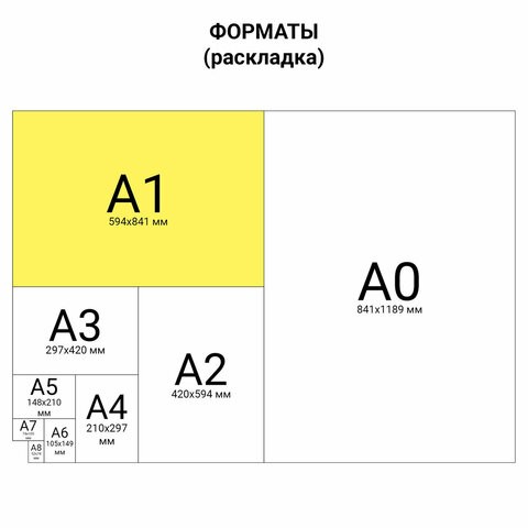 Ватман 610х860мм  200г/м2 ГОЗНАК