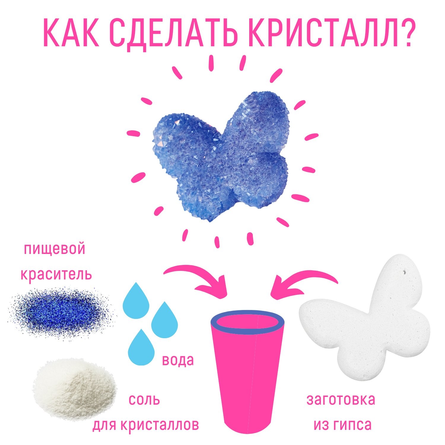 Набор для экспериментов фигурный кристалл Бабочка