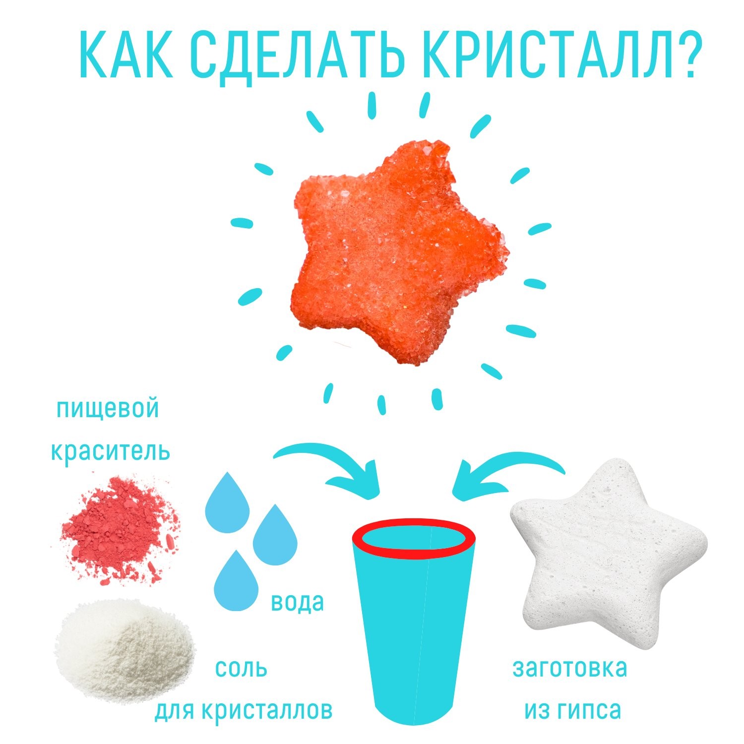 Набор для экспериментов фигурный кристалл Звезда