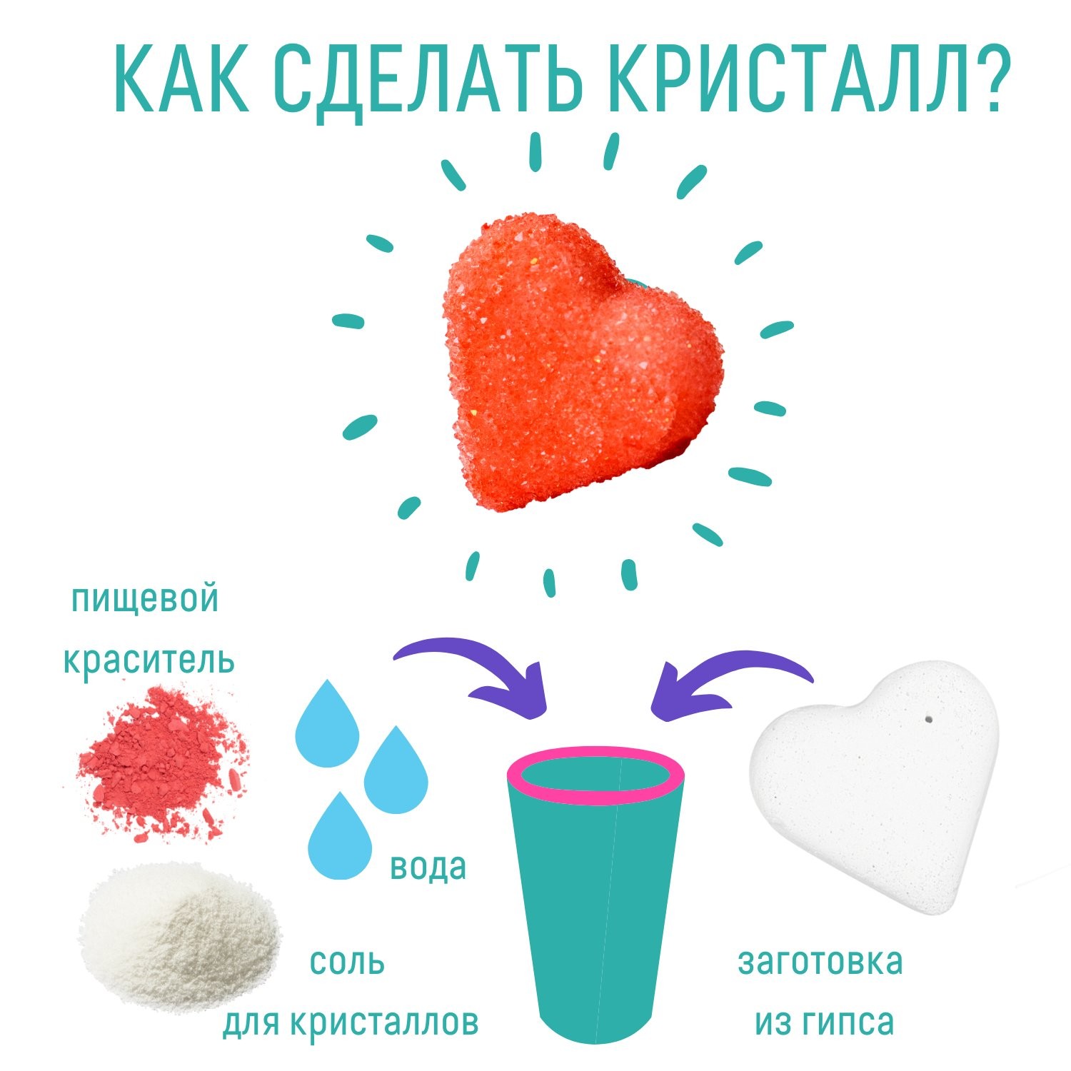 Набор для экспериментов фигурный кристалл Сердце