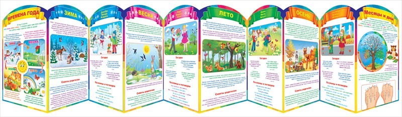 Стенд-гармошка Времена года
