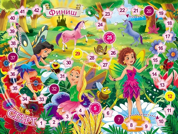 Игра настольная Hatber Страна фей (ходилка)