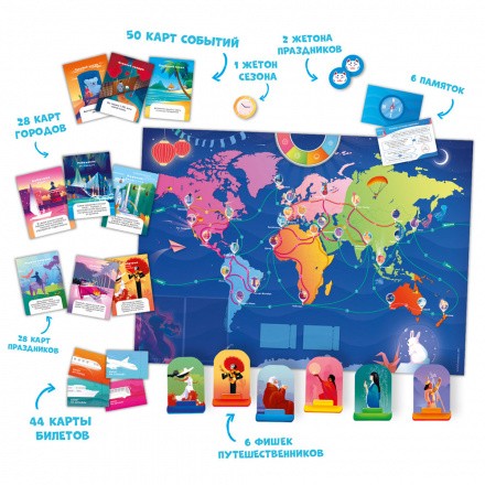 Игра настольная  Год путешествий ГЕОДОМ