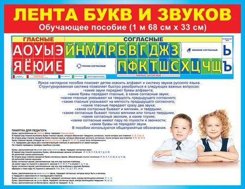 Плакат ЛЕНТА БУКВ и ЗВУКОВ