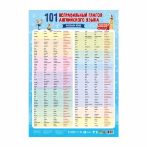 Плакат обучающий 45х64см MY CITY/Мой город Изучаем