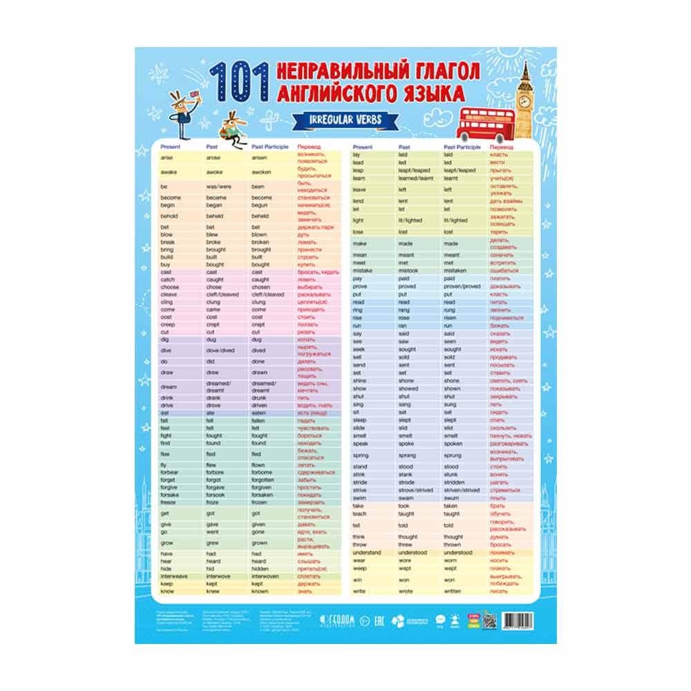 Плакат обучающий 45х64см MY CITY/Мой город Изучаем