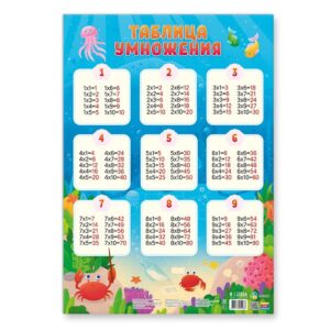 Плакат обучающий 45х64см Таблица умножения ГЕОДОМ