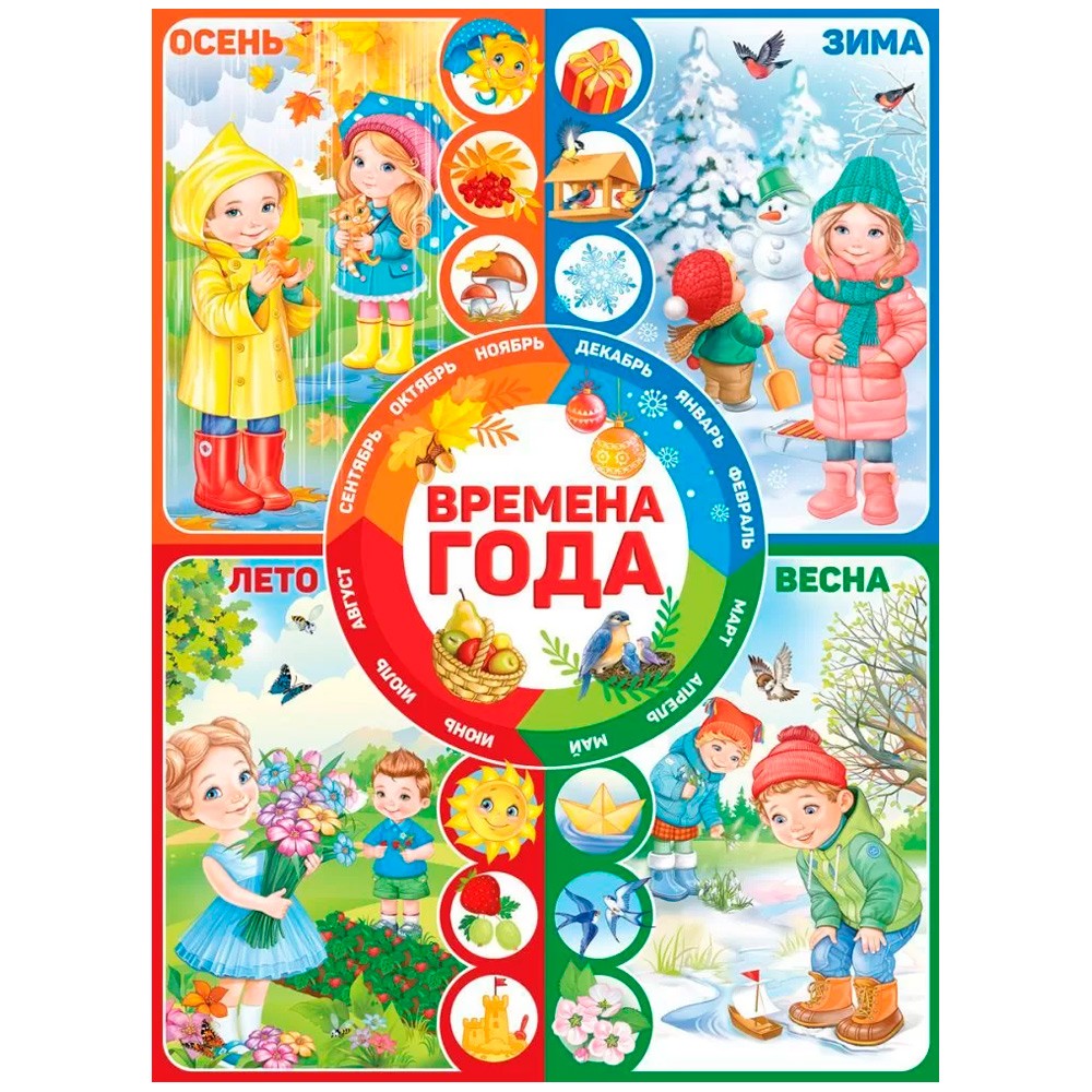 Плакат обучающий Времена года