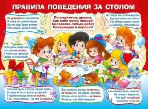 Плакат обучающий Правила поведения за столом