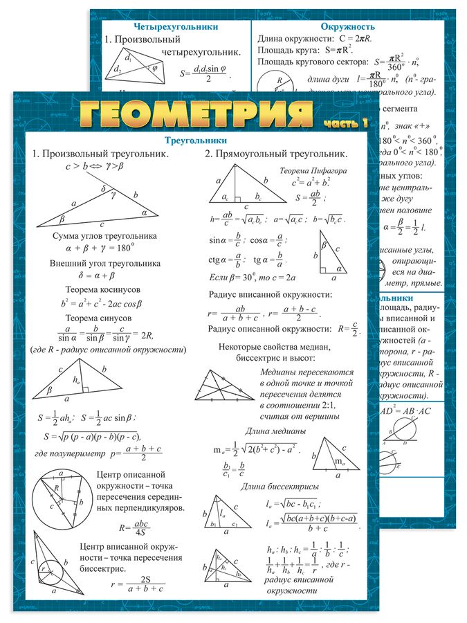 Шпаргалка Геометрия часть 1