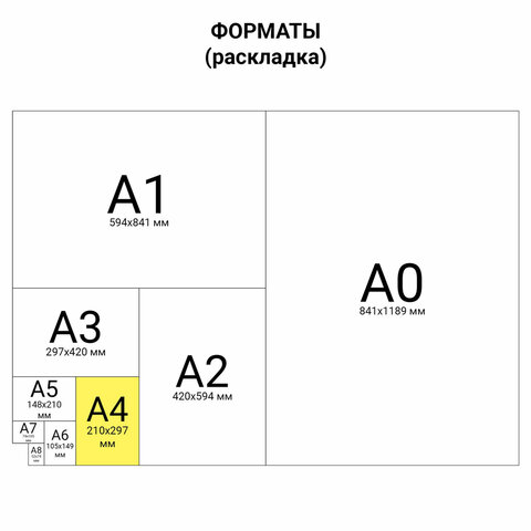 Бумага BRAUBERG DIGITAL А4, 100г/м2, 250л., 145%