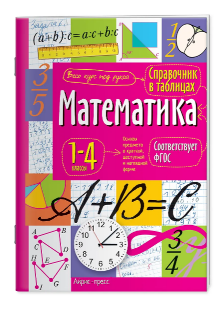Справочник в таблицах. Математика 1-4 классы АЙРИС