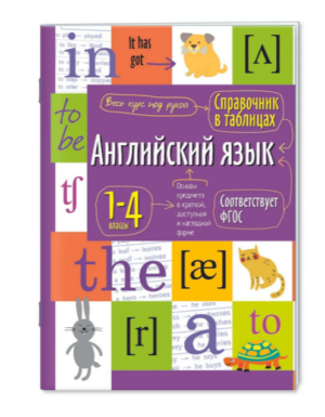 Справочник в таблицах. Английский язык для начальной школы 1-4 классы АЙРИС