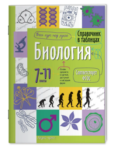 Справочник в таблицах. Биология 7-11 класс АЙРИС