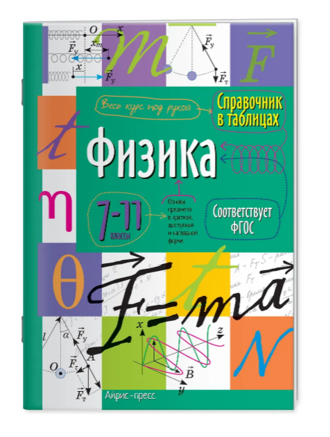 Справочник в таблицах. Физика 7-11 класс АЙРИС