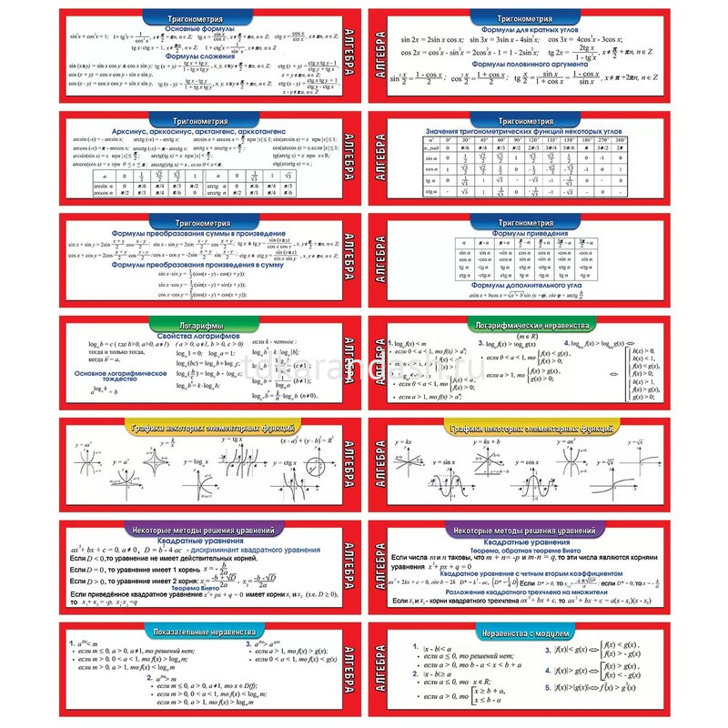 Набор закладок IQ Алгебра