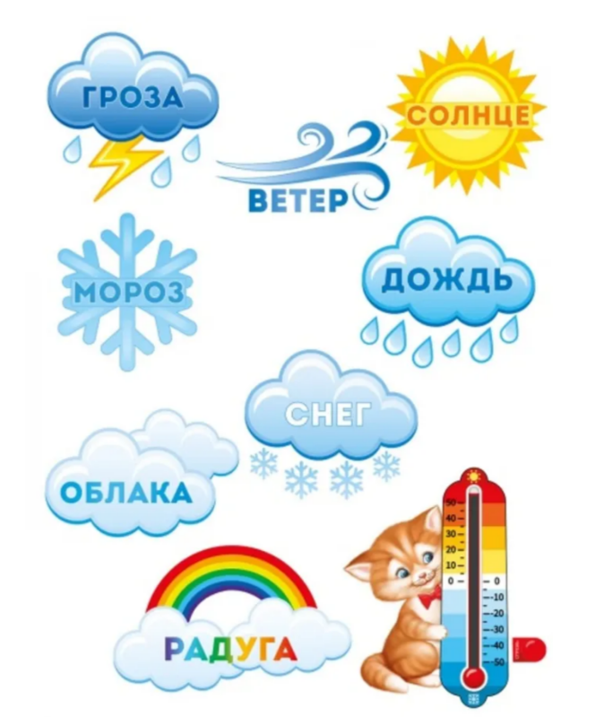 Набор оформительский ПОГОДА ЗА ОКНОМ