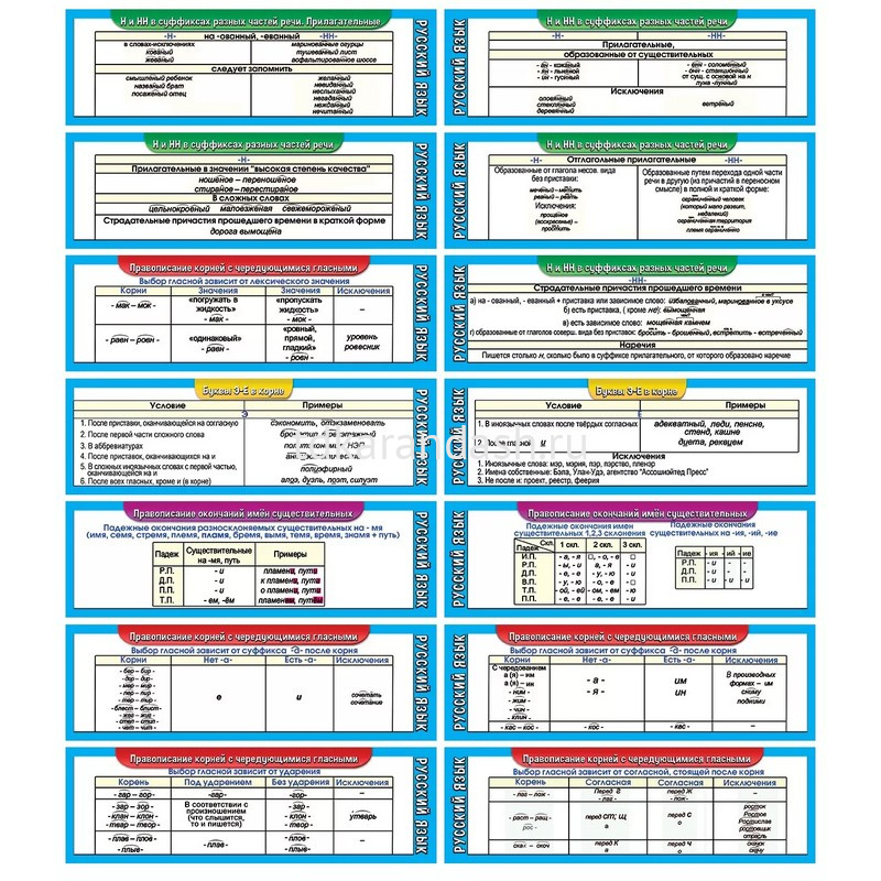 Набор закладок IQ Русский язык2