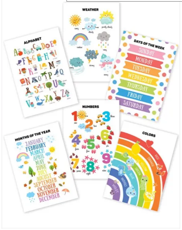 Набор оформительский Постеры на английском языке