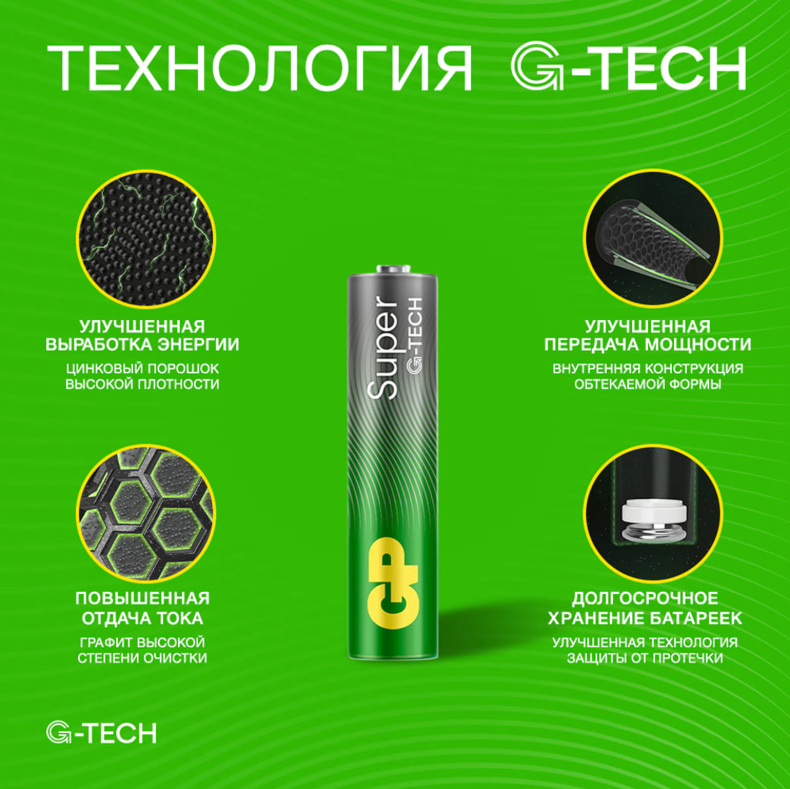 Батарейка GP Super G-Tech мизинчиковая AAA (LR03) 24A алкалиновая BC4-